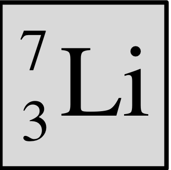 <p>Atomic number, mass number, number of protons, neutrons, and electrons</p>