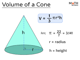 <p>600π </p>
