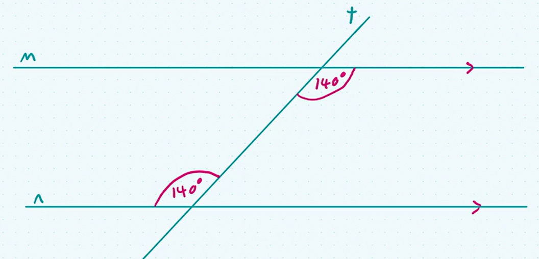 <p>if a transversal makes equal alternate angle on two lines, then the lines parallel</p>