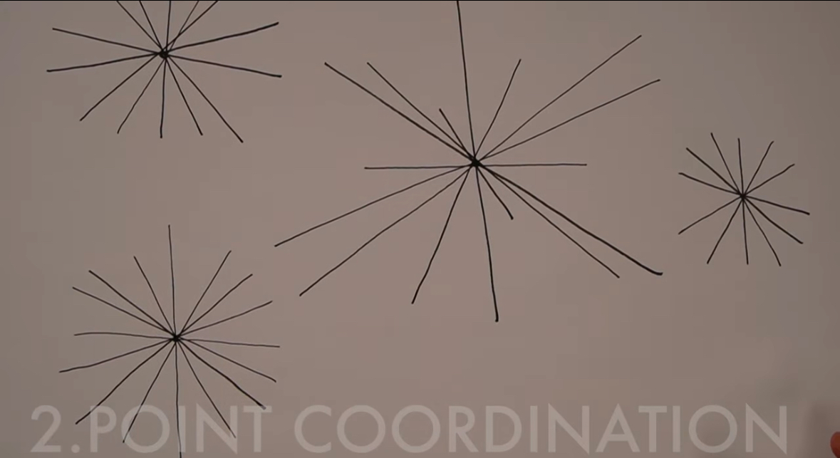 <p>Get your hand used to drawing in every direction. </p><p>This will train your line confidence </p><p></p>