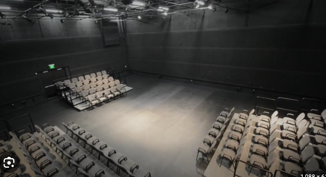 <p>Any stage and audience can be placed anywhere in it.</p><ul><li><p>Painted all black</p></li><li><p>Often used in college theater departments</p></li></ul><p></p>