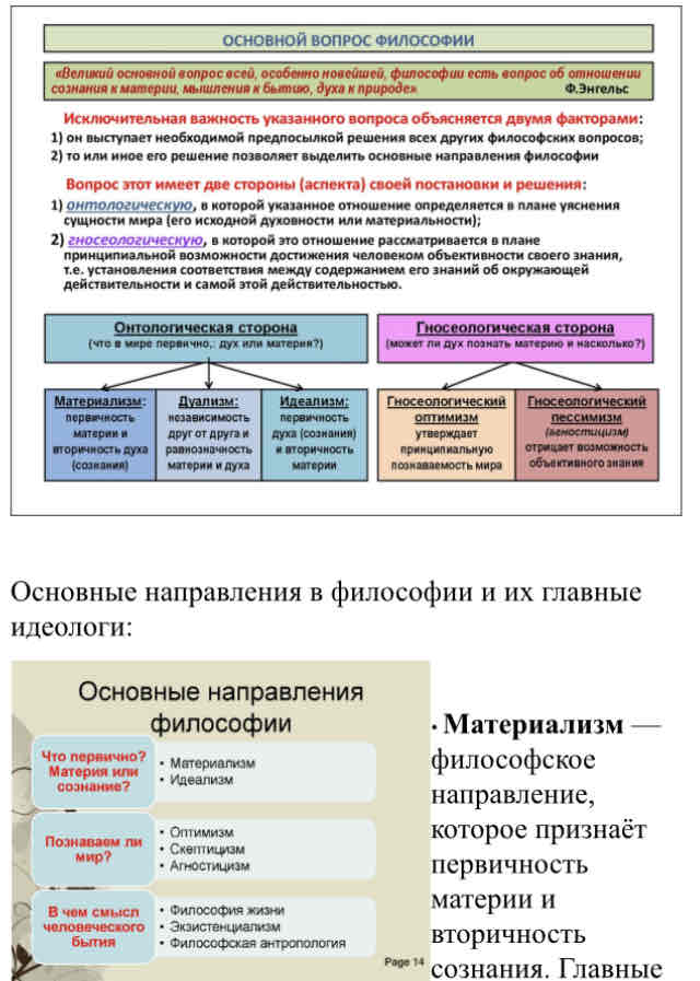 <p><strong>направления в философии.</strong></p><p style="text-align: start"><img src="blob:null/b48a441b-eece-42e2-89fa-96bc93682dd5"></p><p style="text-align: start">&nbsp;</p><p style="text-align: start">&nbsp;</p><p>Основные направления в философии и их главные идеологи:</p><p><img src="blob:null/514387d1-e11b-421a-afb5-ae0627e01ac1">&nbsp;</p><p>• <strong>Материализм</strong>&nbsp;— философское направление, которое признаёт первичность материи и вторичность сознания. Главные идеологи: Демокрит, Эпикур, Фрэнсис Бэкон, Томас Гоббс, Джон Локк, Карл Маркс.</p><p>• <strong>Идеализм</strong>&nbsp;— это философское направление, которое первичным считает сознание (идею, дух) и рассматривает материю как нечто производное от сознания. Главные идеологи: Платон, Аристотель, Рене Декарт, Готфрид Лейбниц, Георг Вильгельм Фридрих Гегель.</p><p>• <strong>Дуализм</strong>&nbsp;— направление философии, которое утверждает равноправие двух субстанций: материи и сознания. Главные идеологи: Рене Декарт.</p><p>• <strong>Эмпиризм</strong>&nbsp;— направление в теории познания, признающее чувственный опыт единственным источником достоверного знания. Главные идеологи: Фрэнсис Бэкон.</p><p>• <strong>Рационализм</strong>&nbsp;— метод, согласно которому основой познания и действия людей является разум. Главные идеологи: Рене Декарт, Бенедикт Спиноза, Готфрид Вильгельм Лейбниц.</p><p>• <strong>Иррационализм</strong>&nbsp;— философские концепции и учения, ограничивающие или отрицающие, в противоположность рационализму, роль разума в постижении мира. Главные идеологи: Артур Шопенгауэр, Серен Кьеркегор, Фридрих Ницше.</p><p>• <strong>Экзистенциализм</strong>&nbsp;— философия существования, акцентирующая своё внимание на уникальности бытия человека. Главные идеологи: Сёрен Кьеркегор, Мартин Хайдеггер, Жан-Поль Сартр, Альбер Камю.</p><p>• <strong>Позитивизм</strong>&nbsp;— философское учение и направление в методологии науки, определяющее единственным источником истинного, действительного знания эмпирические исследования и отрицающее познавательную ценность философского исследования. Главные идеологи: Огюст Конт, Герберт Спенсер.</p><p>• <strong>Постпозитивизм</strong>&nbsp;— общее название для нескольких школ философии науки, объединённых критическим отношением к эпистемологическим учениям, которые были развиты в рамках неопозитивизма и обосновывали получение объективного знания из опыта. Главные идеологи: Карл Поппер, Имре Лакатос, Пол Фейерабенд.</p>