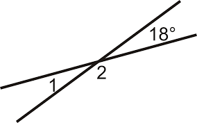 Congruent angles that are across from each other on intersecting lines.
