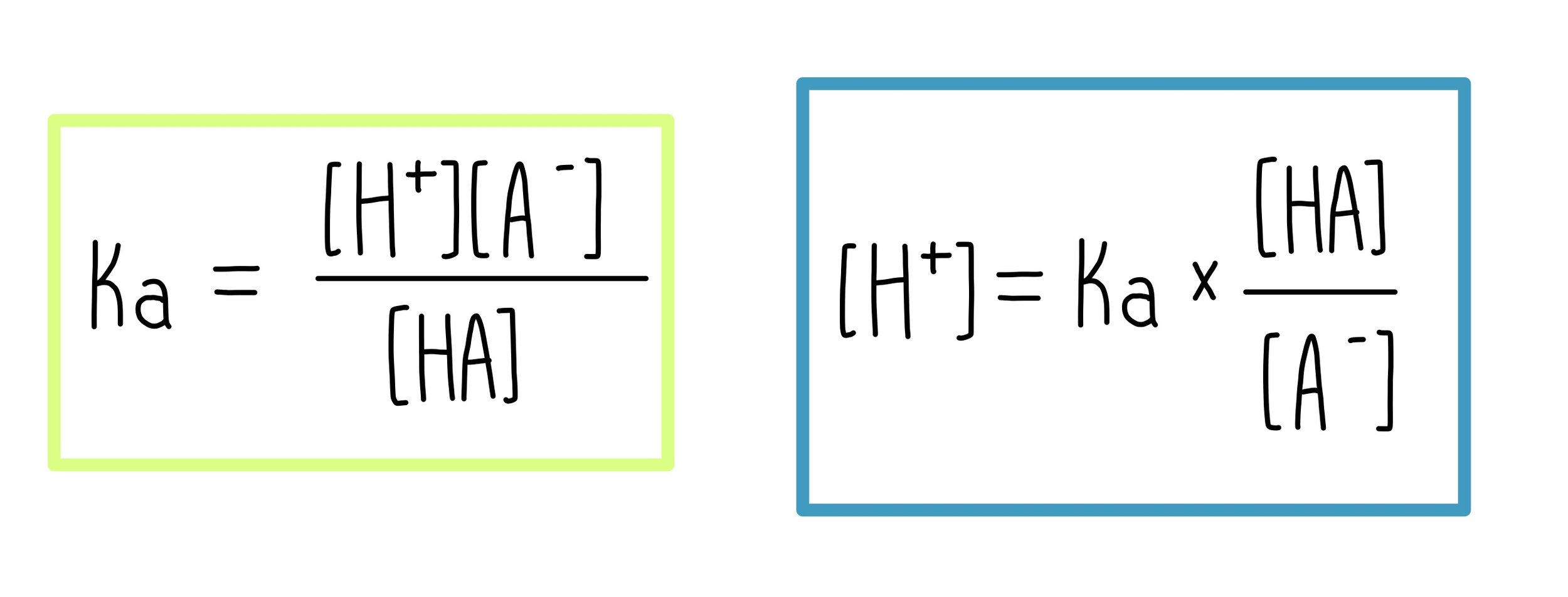 <p>then sub into the Ph formula</p>