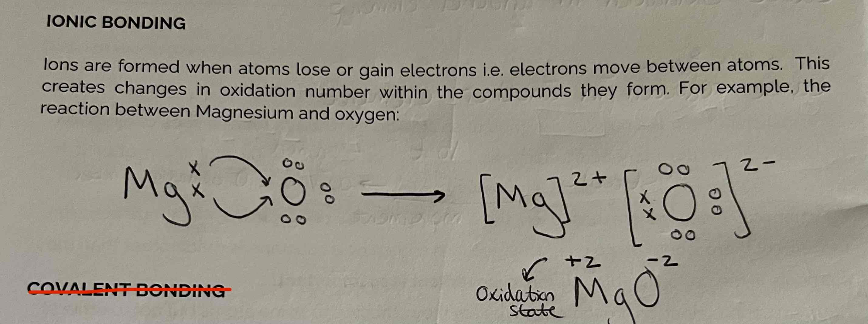 <p>The charge is equal to the oxidation state.</p>