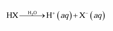 <p>This substance is an <strong>acid</strong></p>