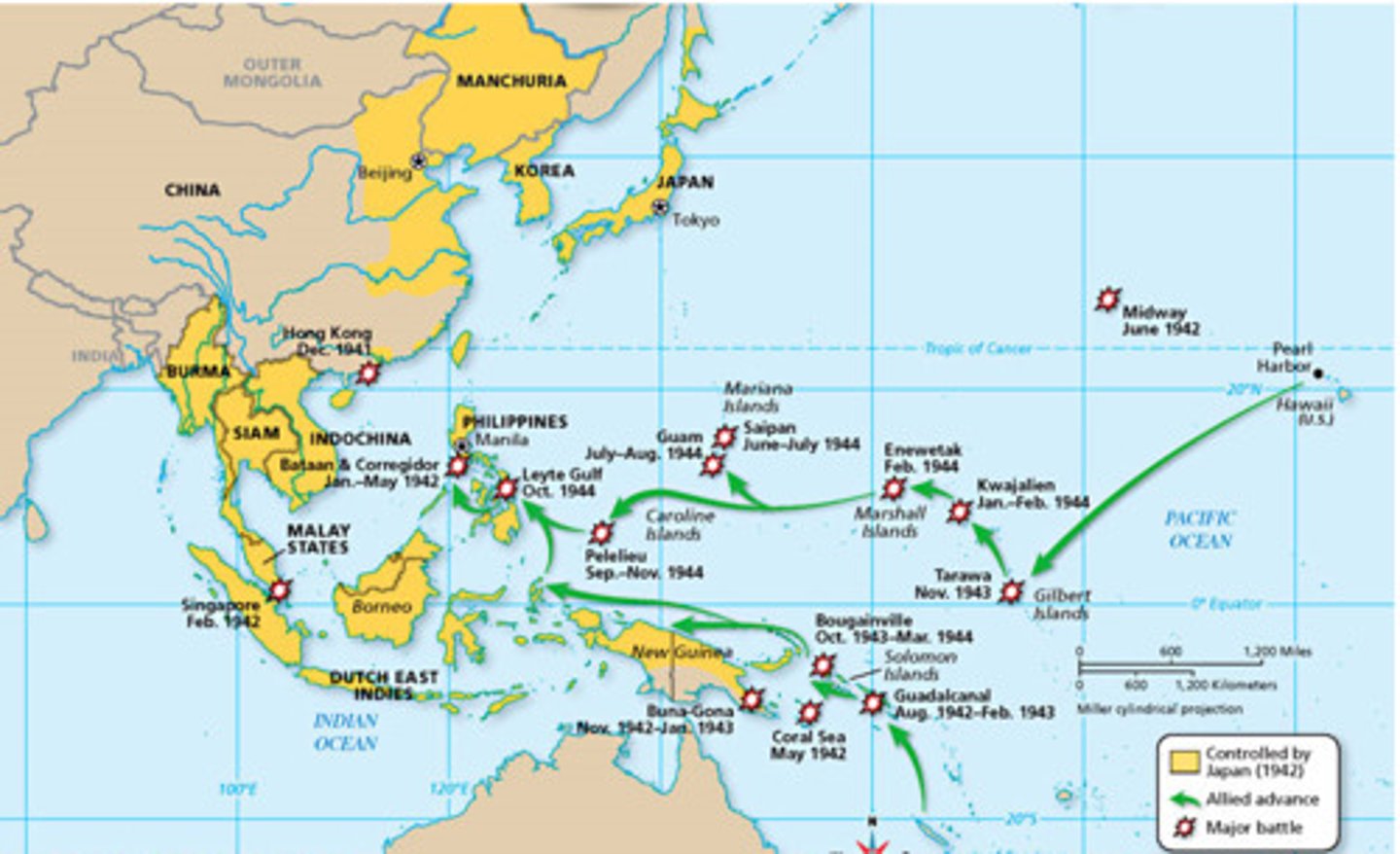 <p>A military strategy used during World War II that involved selectively attacking specific enemy-held islands and bypassing others</p>