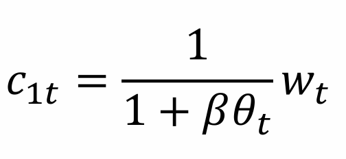 <p>What does this tell us about consumption when young?</p>