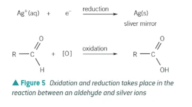 <ol><li><p>oxidation of aldehyde → carboxylic acid </p></li><li><p>reduction of Ag<sup>+</sup><sub>(aq) </sub>ions in the Tollens’ reagent to form Ag<sub>(s) </sub>(silver mirror) </p></li></ol><p></p>