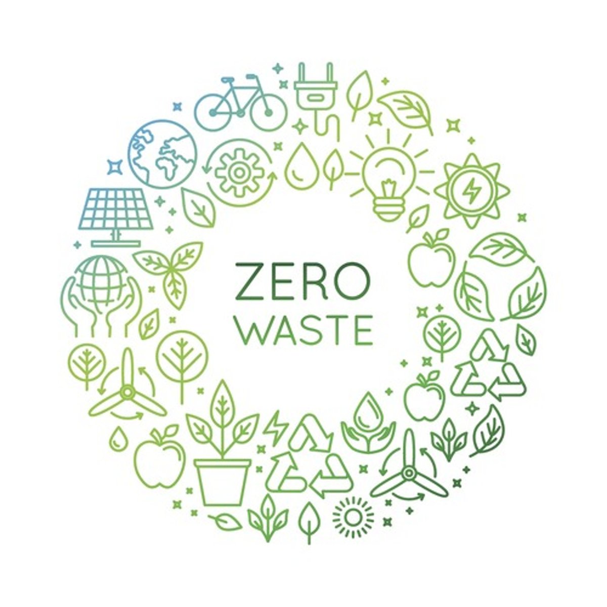 <p>zero waste / geen afval</p>