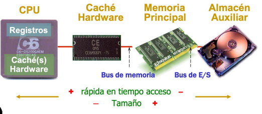 <p></p>