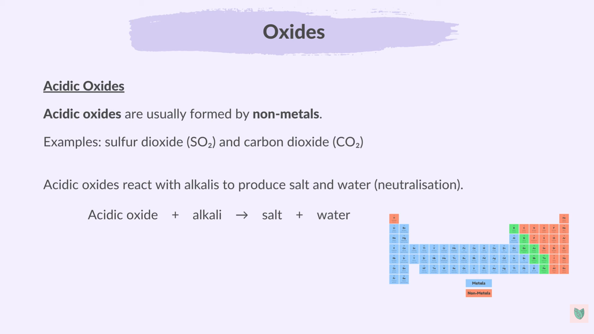 <p>Oxides</p>