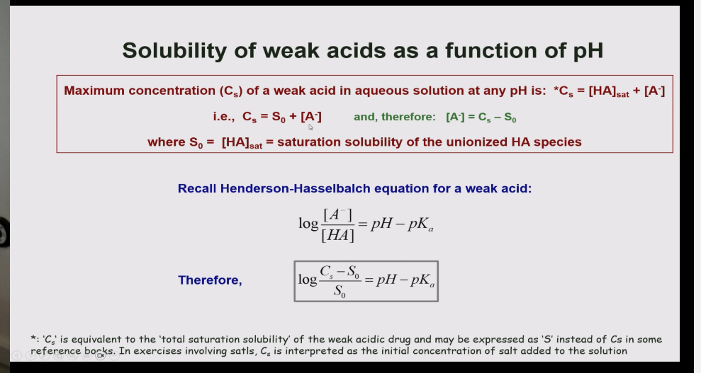 <p>Remember:</p><ul><li><p>total solubility = solubility of ionised - concentration of ionised</p></li></ul><p></p>