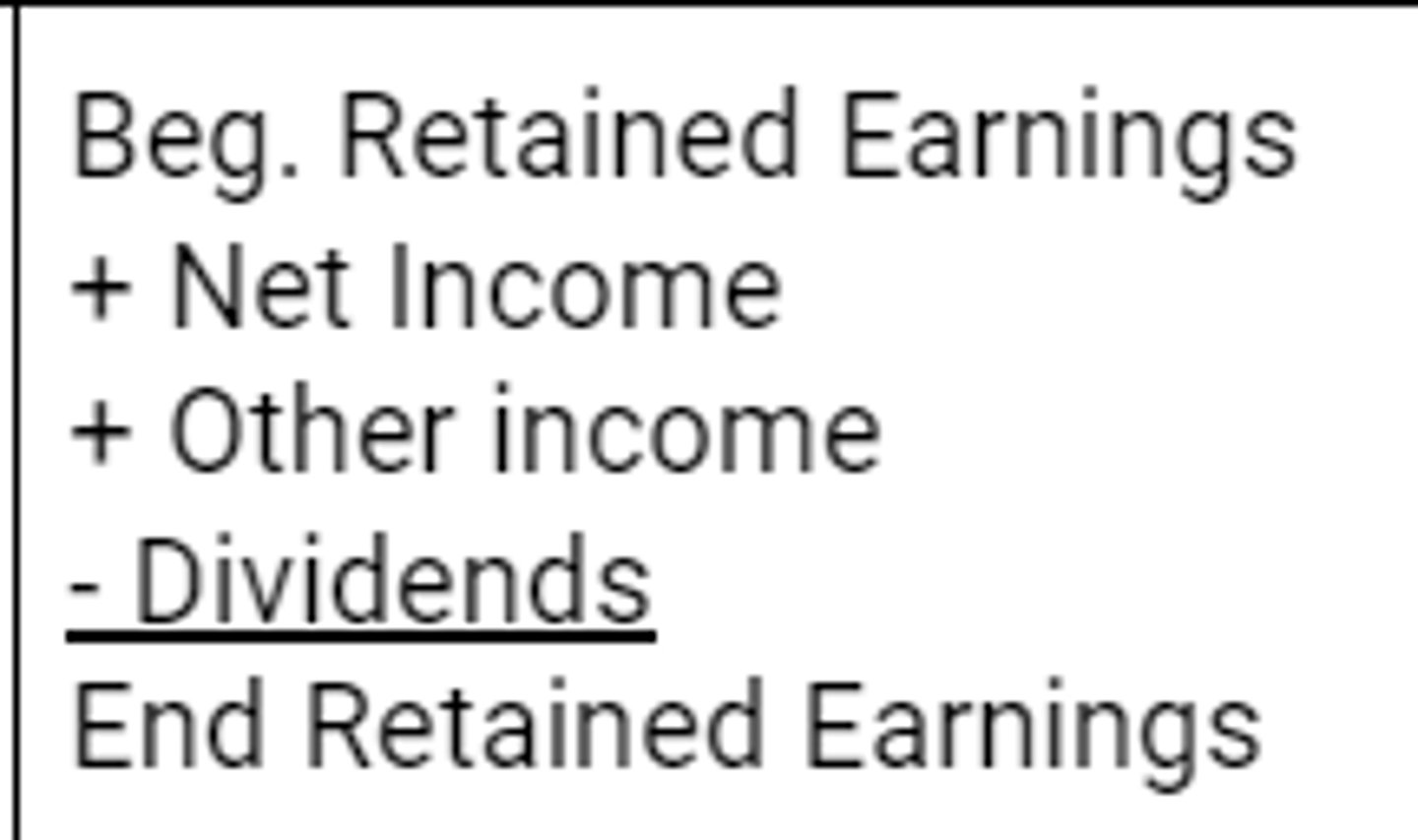 <p>-company's profits after paying shareholder dividends</p><p>-retained earnings= sum of profits-sum of dividends</p>