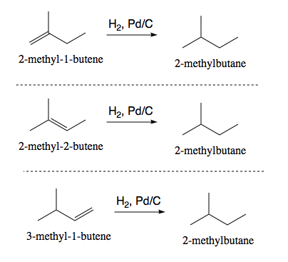 <p>Forms alkane from alkene using H2 &amp; a catalyst (Pd, Pt, Ni). No regioselectivity b/c H2 = no markovnikov product. Stereoselectivity b/c syn addition of H2.</p>