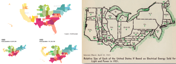 Use of size of predefined units (states) to represent the distribution of variable values 

topology(unit relationships) maintained 

Explains via familiar units 

