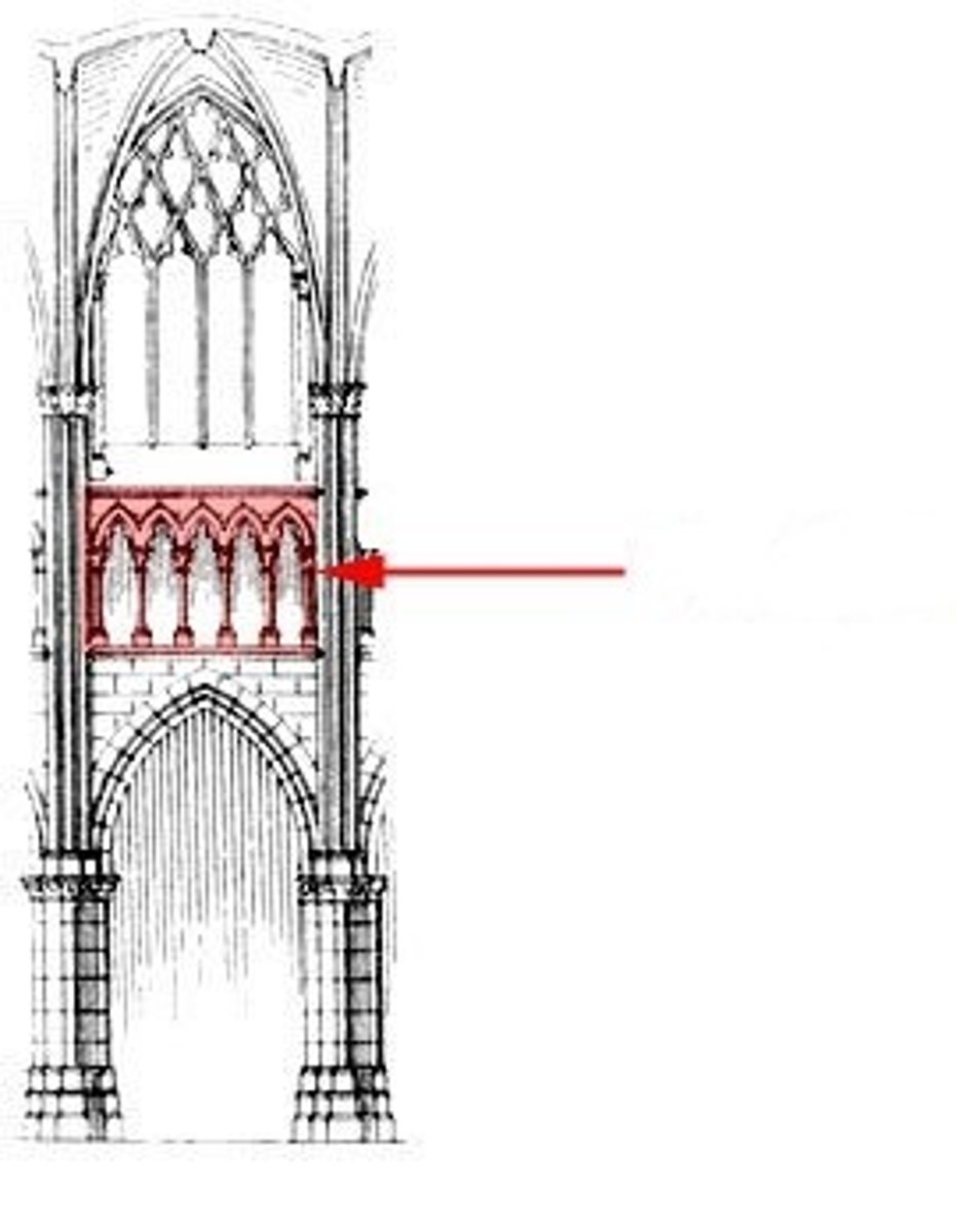 <p>What is a gallery or arcade above the arches of a church's nave, choir, and transepts?</p>