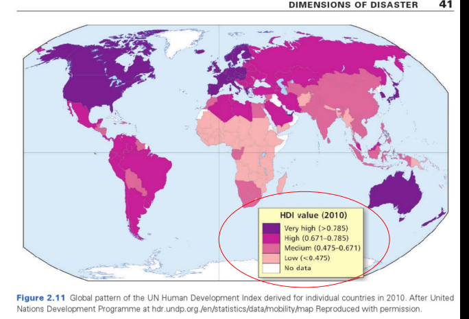 <p>Human Development Index (HDI)</p>