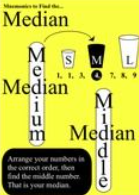 <p>Rank them in order and find the middle number (if it’s 2 numbers in the middle, find half way) Answer = (4,5) 9÷2=4.5</p>