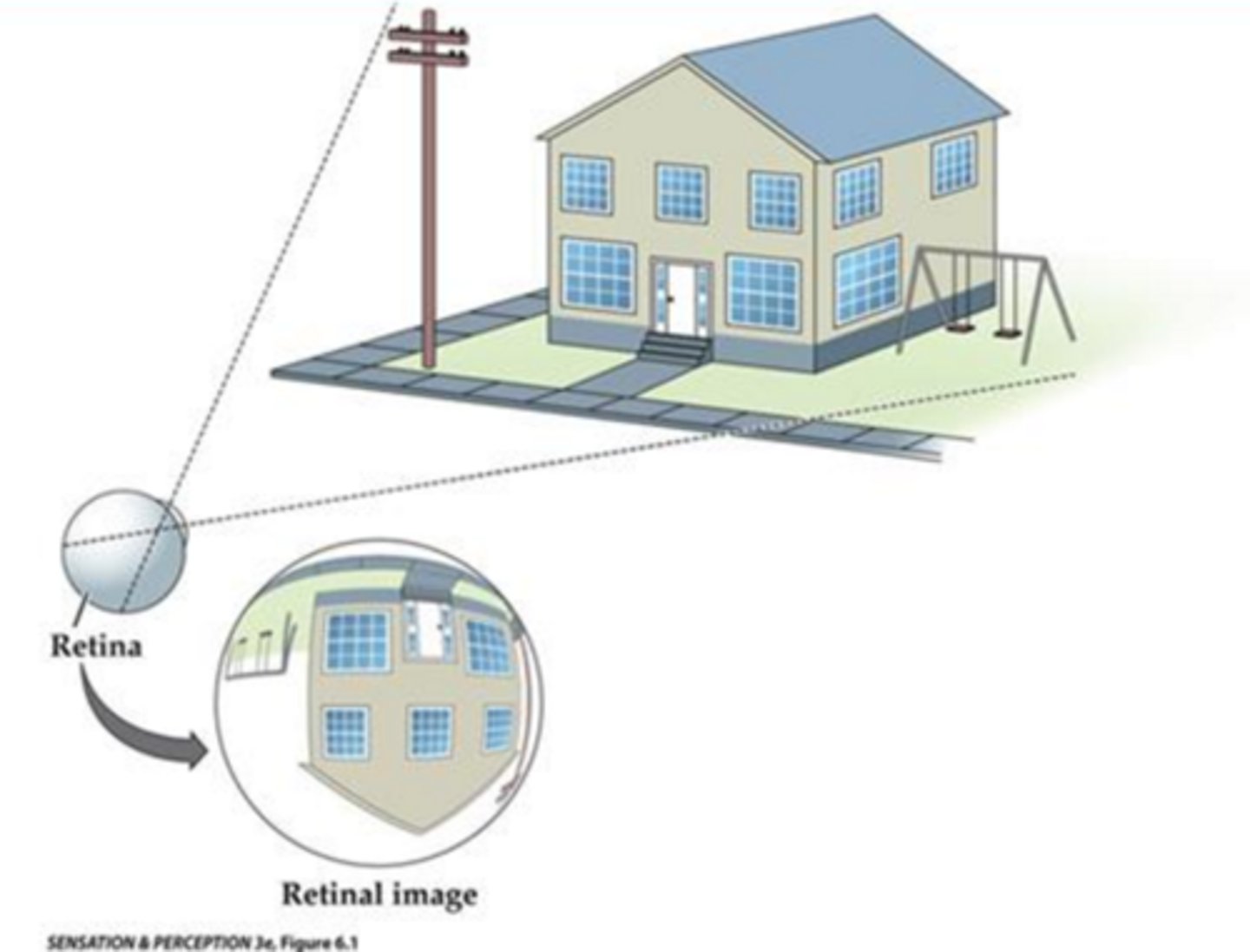 <p>Parallel lines remain parallel as they are extended in space.</p>