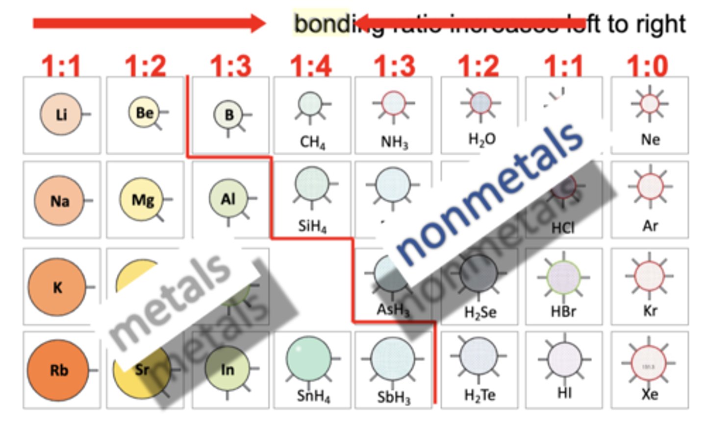<p>left to right (then center 1:4 , switched)</p>