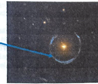 <p>What is the object?</p>