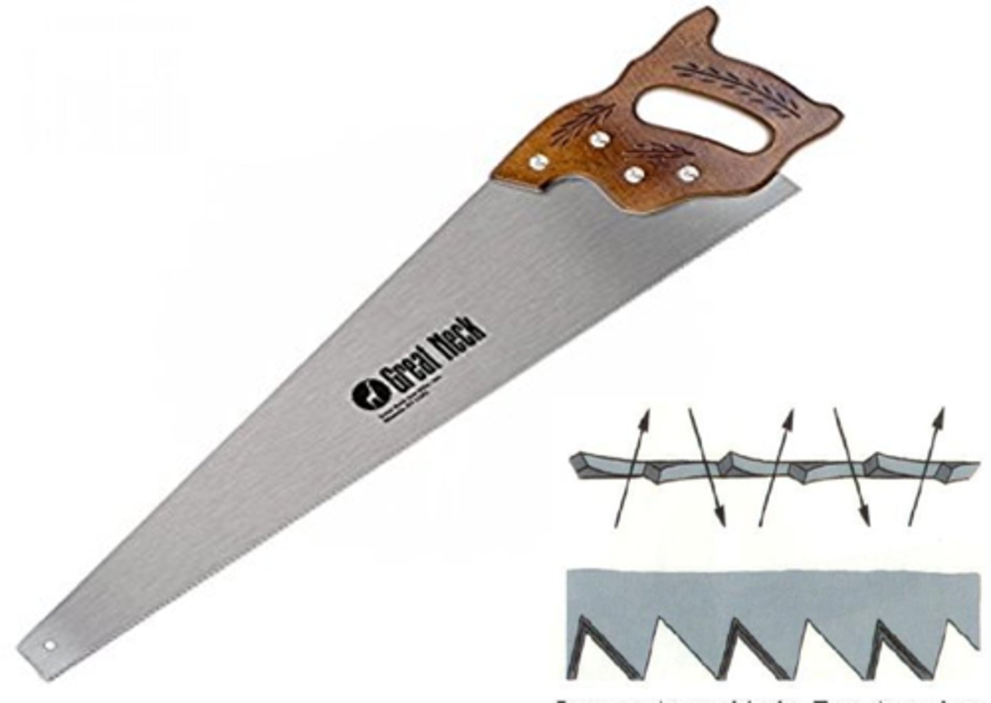 <p>is used to cut across the grain of wood</p>