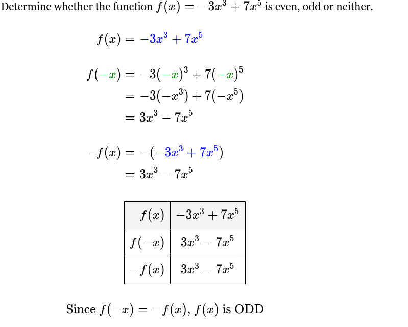 <p>f(x) is odd</p>