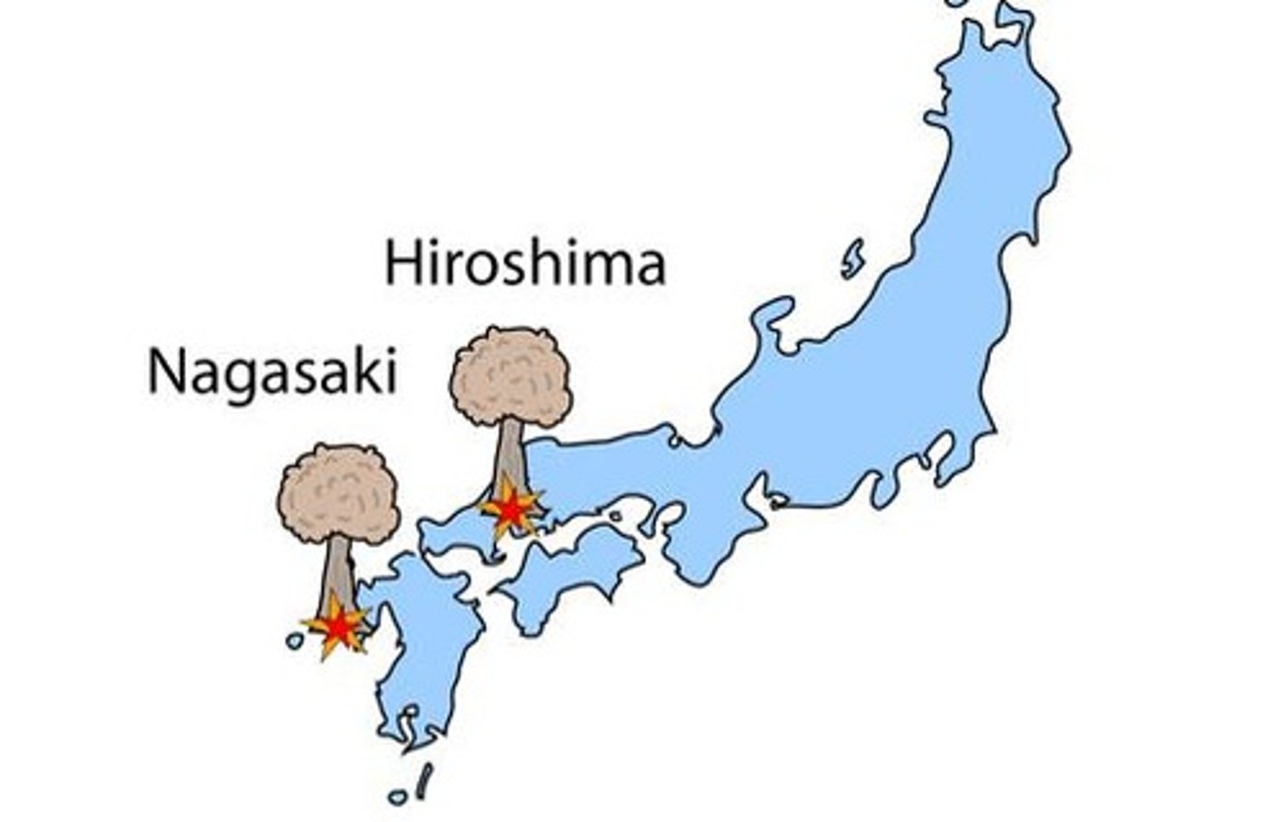 <p>Nuclear weapons dropped on Hiroshima and Nagasaki.</p>