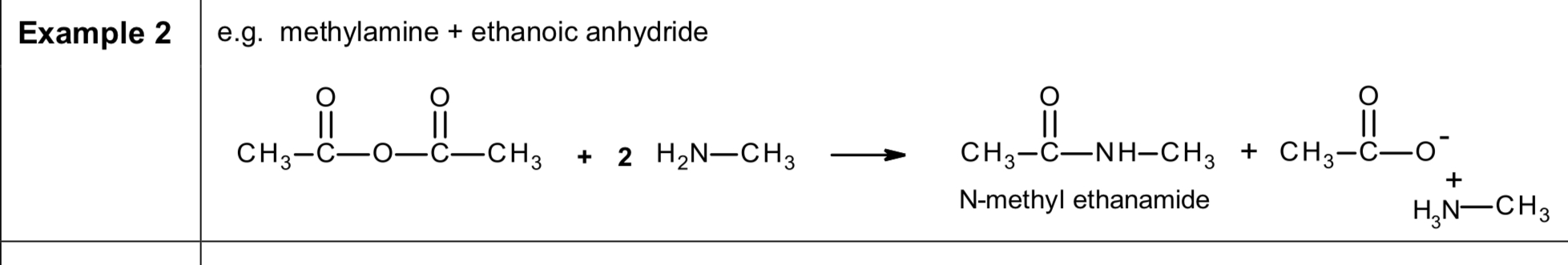<p>N - methyl ethanamide</p>
