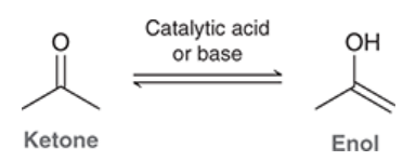 <p>rapidly interconverting constitutional isomers that differ from each other in the placement of a proton and the position of a double bond</p><p>note: NOT the same as resonance structures</p><p>e.g. ketones and their respective enols</p><p>tautomerization is catalyzed by trace amounts of acid or base, and is difficult to prevent</p>
