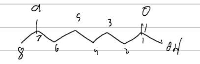 <p>IUPAC</p>