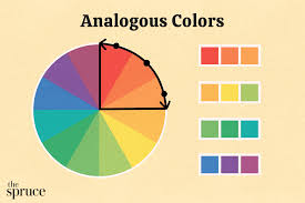 <p>Analogous color scheme</p>