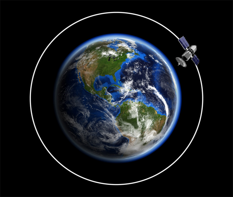 <ul><li><p>circular, near Earth, high resolution, high signal strength</p></li><li><p>disadvantage: small coverage area</p></li><li><p>manned space flight</p></li><li><p>up to 1,000 miles above Earth’s surface</p></li></ul>