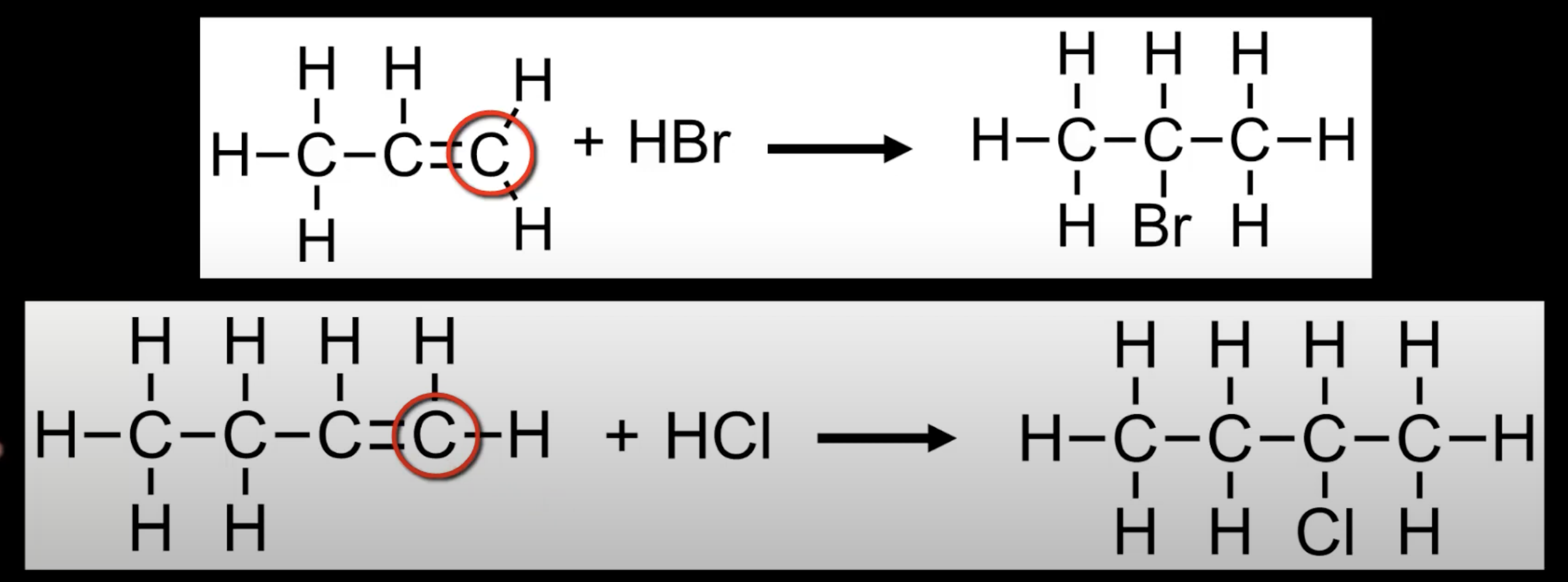 <p>Alkenes like propene reacting with HBr can form two products. </p><p>According to Markovnikov's Rule, the major product has H on the more H-rich carbon. </p><p>Stability of the intermediate carbocation determines the major product.</p>