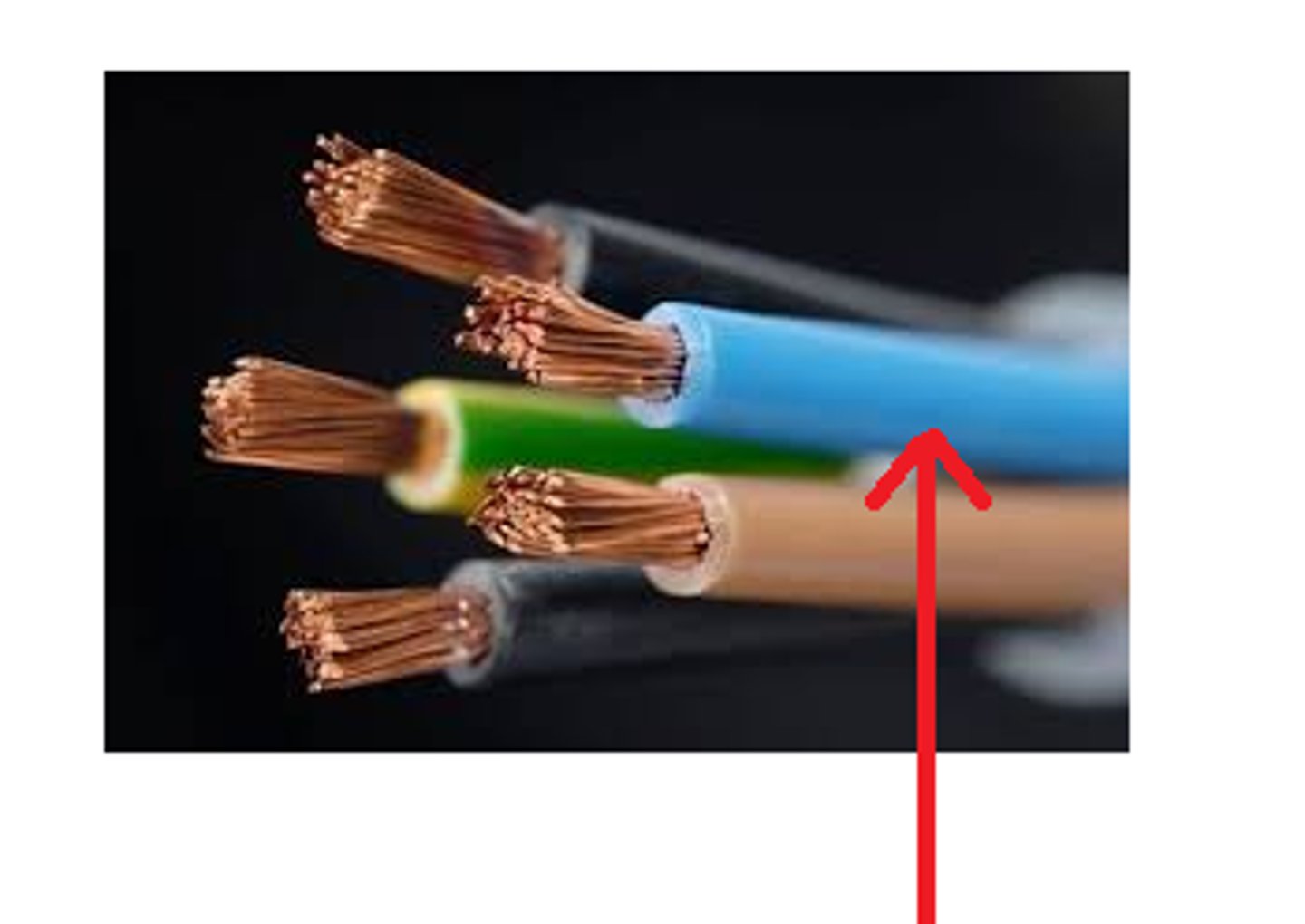 <p>Wires, water pipes, jewellery</p>