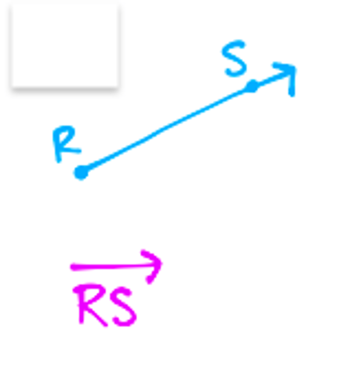 <p>a part of a line that starts at an endpoint and extends forever in one direction</p>