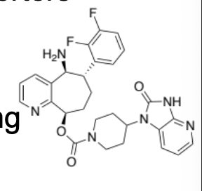 <p>binds CGRP receptor and blocks ligand binding</p><p>small molecule, taken orally</p><p>½ life 8-12hrs</p><p>metabolized by 3A4 and partly by 2C9</p><p>substrate of P-gp and BCRP efflux transporters</p>