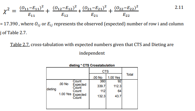 <ul><li><p>Minimum: <strong>0</strong> (perfect match between O and E) → no association</p></li><li><p>Maximum: <strong>∞</strong> (complete mismatch) → association</p></li></ul><p></p>
