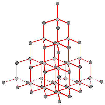 each carbon atom bonded to 4 others 

in a tetrahedral arrangement