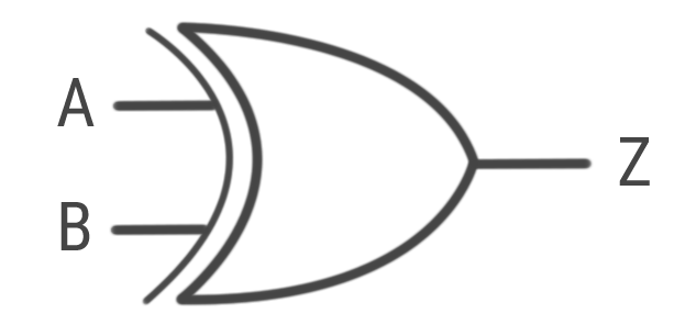 <p>what logic gate is this </p>