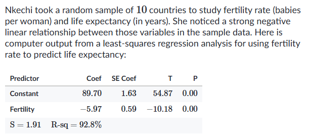 <p>Identify the y-intercept (a) and slope (b) from the graph alone (format: y = a + bx).</p>