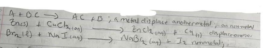 <p>pure element react with compound and pair with and of the element in the compound </p>