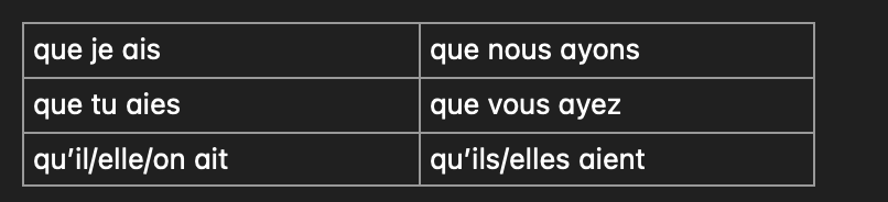 <p>irregular</p>