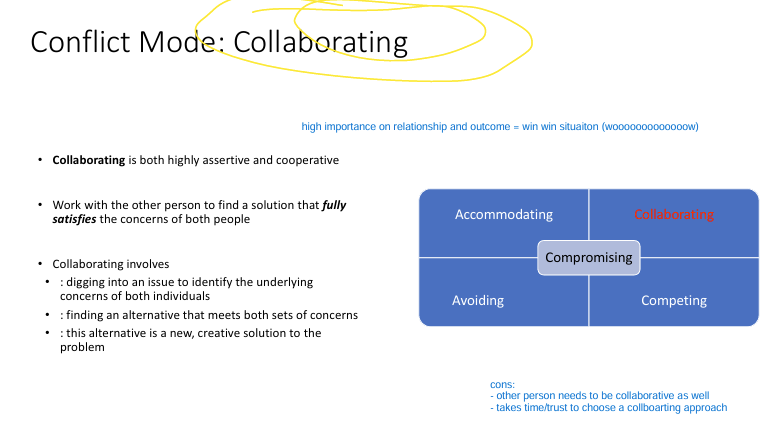 <p><span style="color: yellow"><strong>Collaboration</strong></span><br>- highly assertive + cooperative<br><span style="color: rgb(0, 233, 255)">- <strong><em>fully satisfies both ppl</em></strong></span><br><br>Involves:<br>- alternative NEW, creative solution to problem</p><p>- digging into underlying concerns of both ppl<br>-meeting both persons concerns<br><br><br>Cons:<br>- other person needs to be collaborative as well<br>- takes time/trust</p>