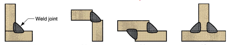 <p>What type of weld is shown?</p>