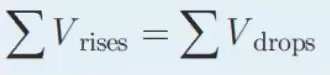 <ul><li><p>for every action there is an equal and opposite reaction</p></li><li><p>a voltage source exerts force to move electrons</p></li><li><p>the sum of the response forces must equal the source</p></li></ul><p></p>
