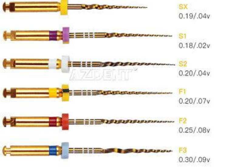 <p><span>S- yellow, purple, white, F- yellow, red, blue</span></p>