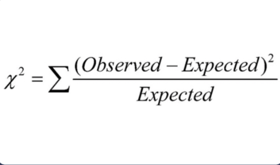 <p><span>The first should be the observed values and sums. The second is the expected which is (column total x row total)/(total number of quadrants). The last is the x² squared values, this for each individual square is (first square value - second square value)²/(second square value), after doing this for each individual square find the sum of all the answers, this is the calculated x² value. The image visualizes the last step, ignore the Σ, its unimportant.</span></p>