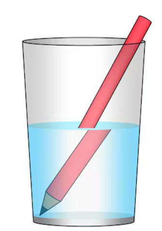 <p>Caused by a change in the speed of a wave when it passes from one material to another</p>